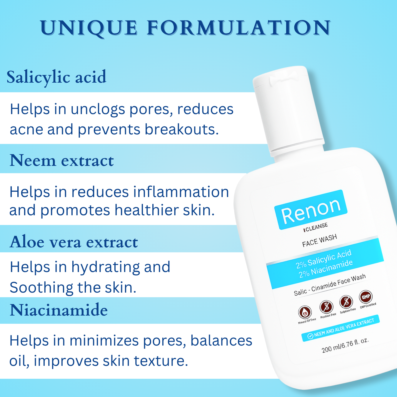 Renon 2% Salicylic + 2 % Niacinamide Face Wash Super Saver Pack (200 ml)