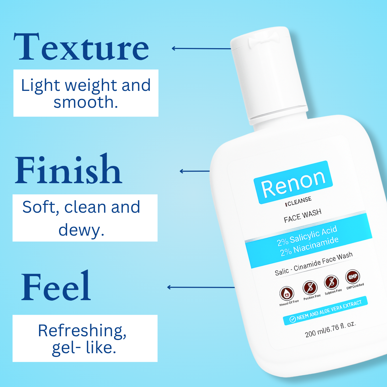 Renon 2% Salicylic + 2 % Niacinamide Face Wash Super Saver Pack (200 ml)