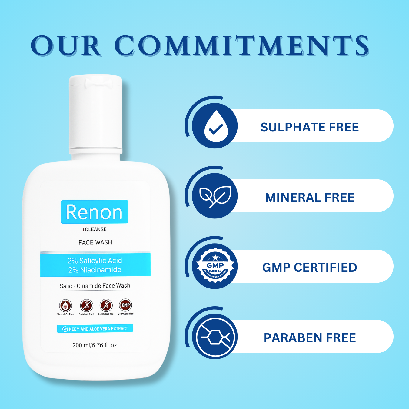 Renon 2% Salicylic + 2 % Niacinamide Face Wash Super Saver Pack (200 ml)