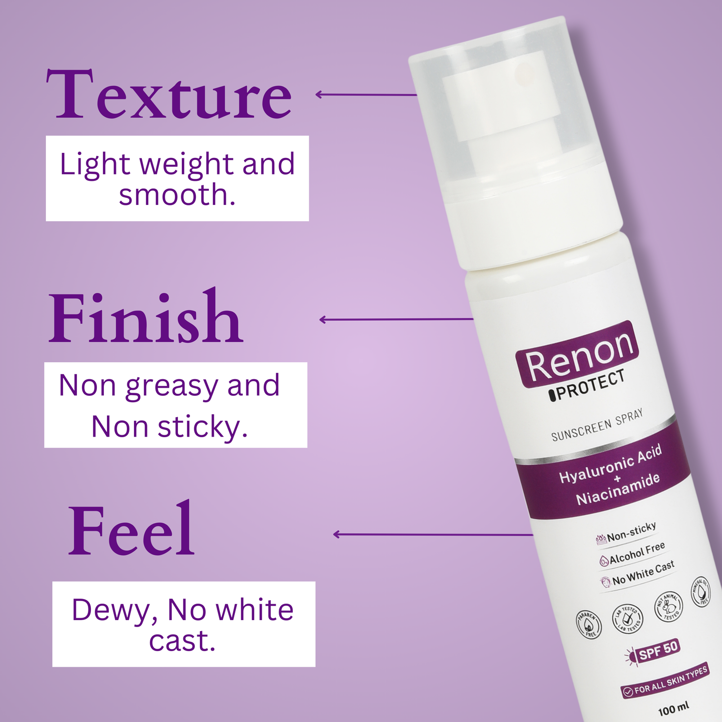 Renon Sunscreen Spray SPF 50 PA++++ | Hyaluronic and Niacinamide