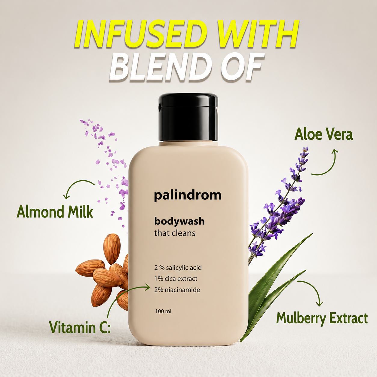 Palindrom 2% Salicylic Acid, 2% Niacinamide & 1% Cica Body Wash Shower Gel for Women & Men, Exfoliating Daily Cleansing Body Wash for Oily & All Skin Types, Summer Shower Gel (100 ml )