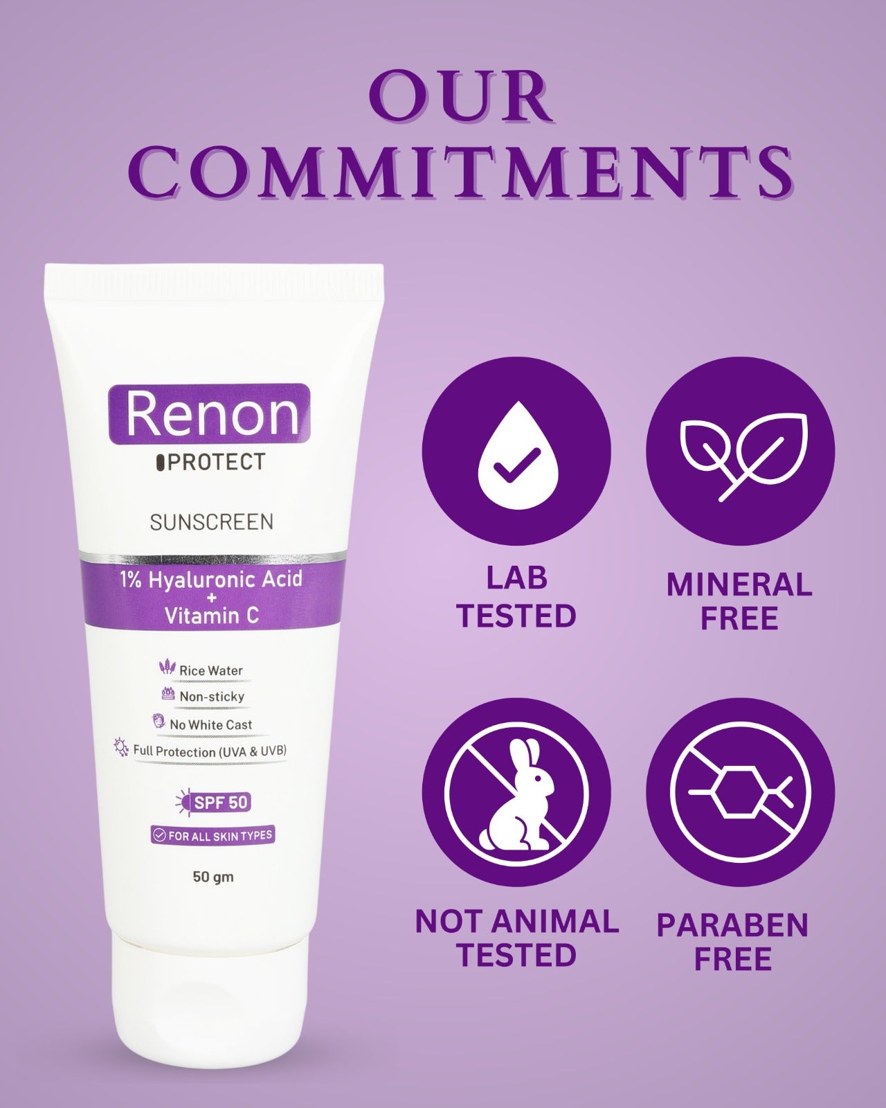 Renon Sunscreen SPF 50 PA+++ Pack of 2