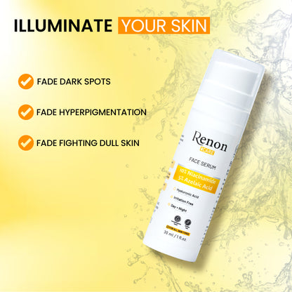 Renon Niacinamide Serum + Vitamin C Serum