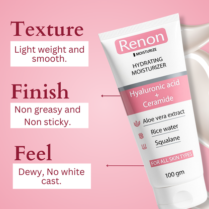 Renon Hyaluronic & Ceramide Moisturizer Gel Cream|Face Moisturizer for Women & Men