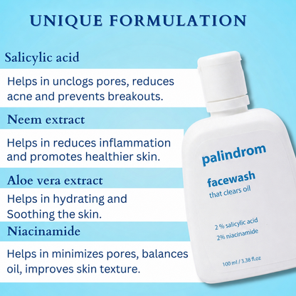 Palindrom (Renon is Now Palindrom) 2% Salicylic + 2 % Niacinamide Face wash | Super Saver Pack (200 + 100 ml)