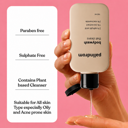 Palindrom 2% Salicylic Acid, 2% Niacinamide & 1% Cica Body Wash Shower Gel for Women & Men, Exfoliating Daily Cleansing Body Wash for Oily & All Skin Types, Summer Shower Gel (100 ml )